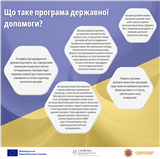 Програма державної допомоги: що важливо знати?