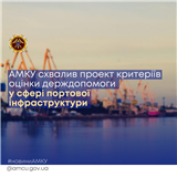 АМКУ схвалив проект критеріїв оцінки держдопомоги у сфері портової інфраструктури